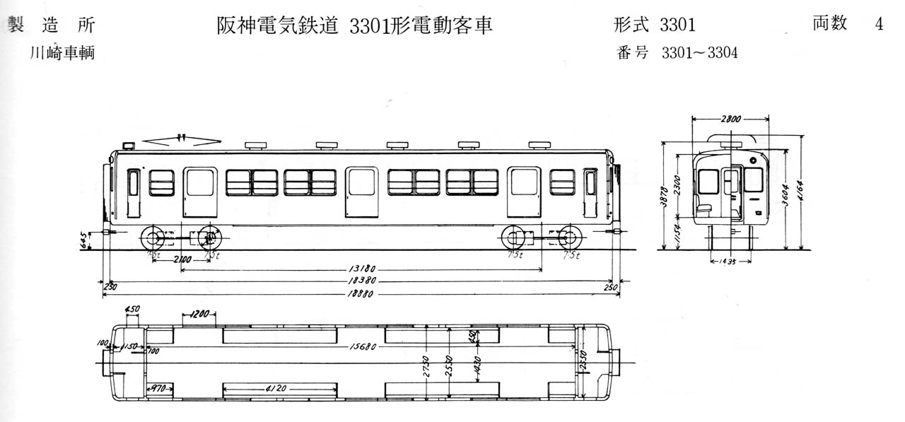 消えた車両シリーズ(1)　｢元祖｣赤胴車(3301・3501形、3701-3601形)