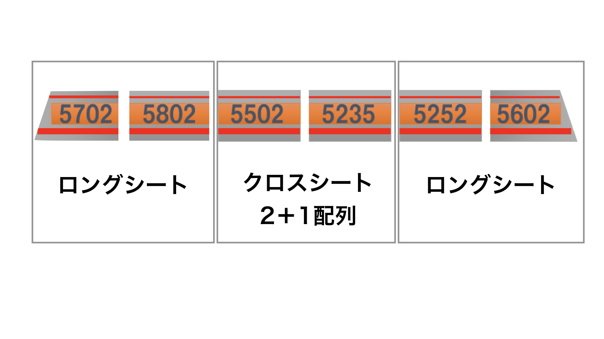 “すべて”お伝えします-5000系リフレッシュ車