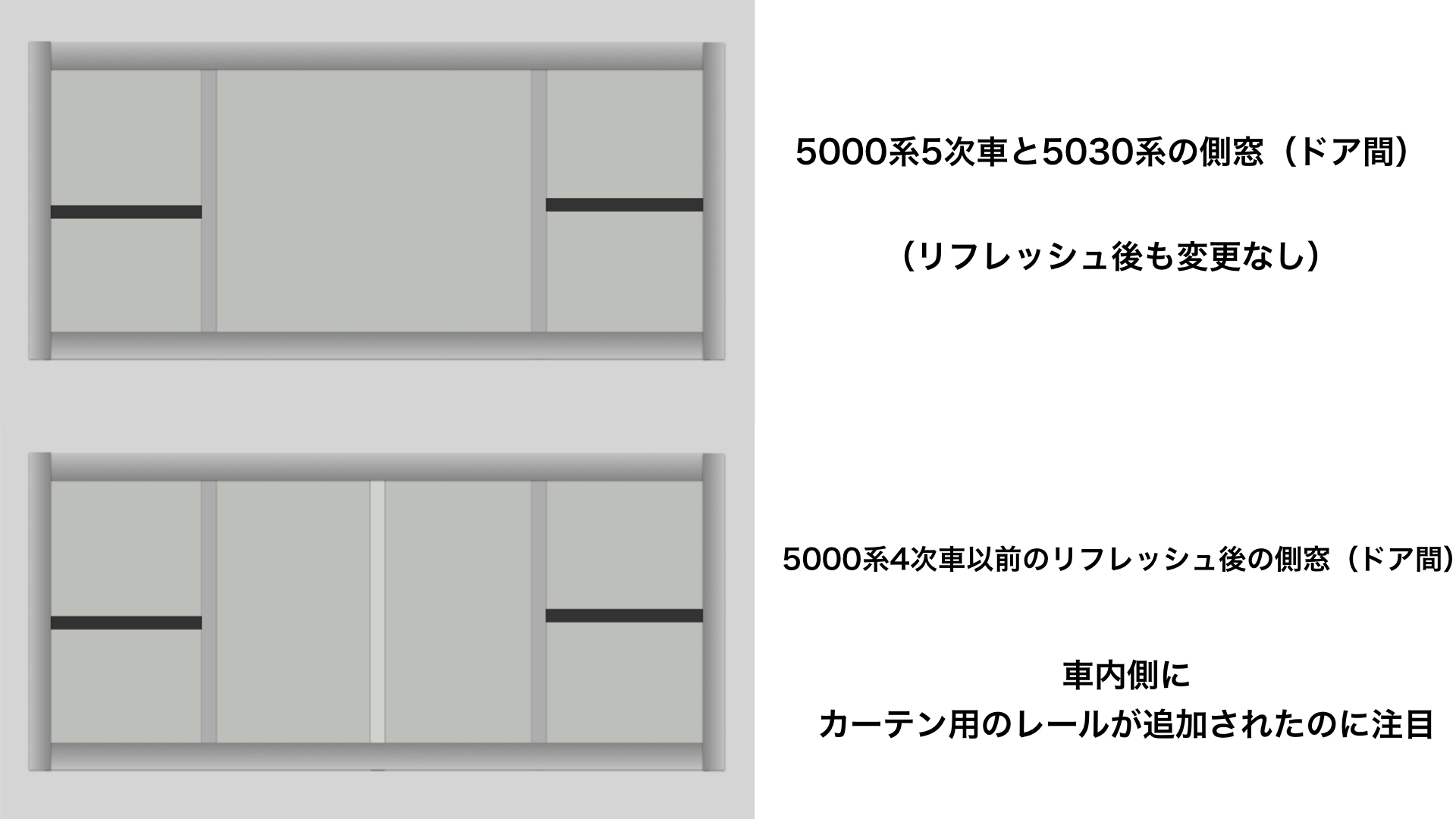 “すべて”お伝えします-5000系リフレッシュ車
