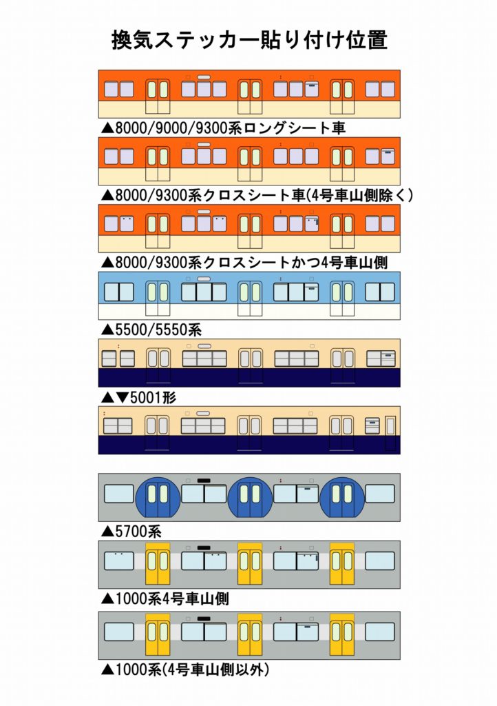 車内換気ステッカー貼付